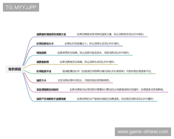 8868体育注册遇到问题怎么办？详细解决方案与常见问题解答