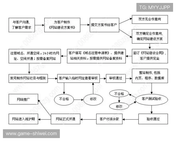 中欧体育官网开户注册流程及常见问题解答帮助用户快速上手